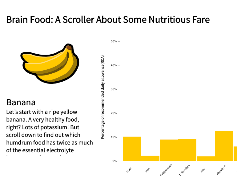 Image for A scroller created with vanilla JavaScript and D3.js that shows information about some highly nutritious foods